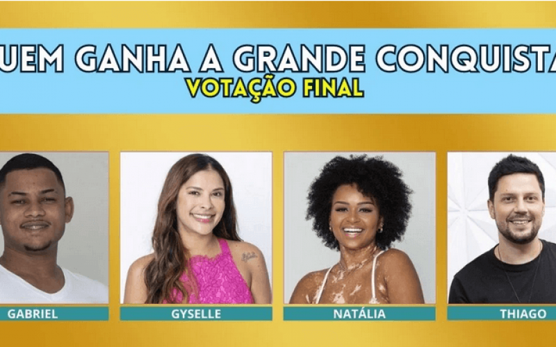 Enquete A Grande Conquista + Votação R7: Gabriel Roza, Gyselle, Natália ou Thiago Servo, quem vence o reality show?