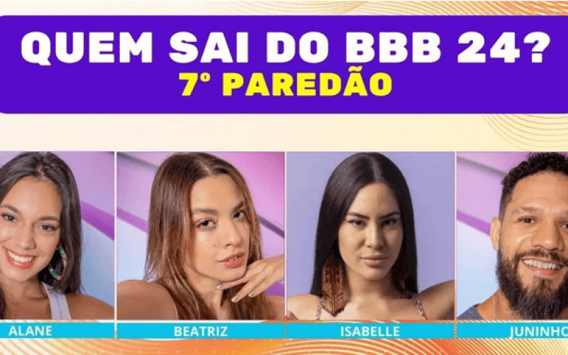 Enquete BBB 24 + Votação Gshow: Alane, Beatriz, Isabelle ou Juninho, quem sai no 7º Paredão? E quem deve ficar?