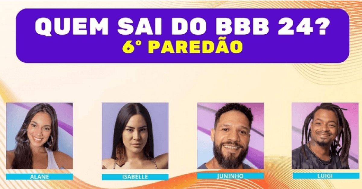 Enquete Bbb 24 Votação Gshow Alane Isabelle Juninho Ou Luigi Quem