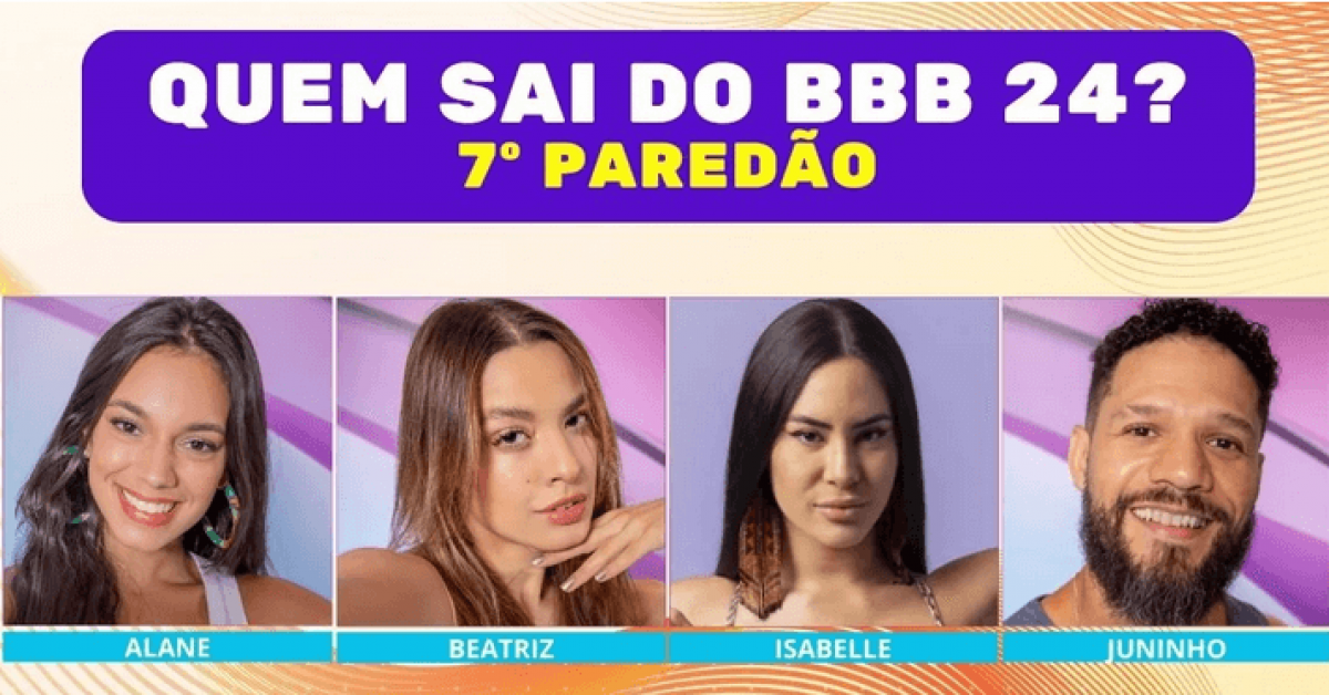 Enquete Bbb 24 Votação Gshow Alane Beatriz Isabelle Ou Juninho