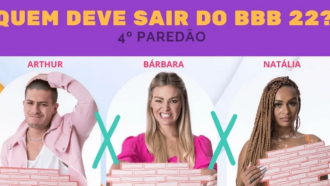 Paredão + Votação Enquete BBB 22 Gshow: Arthur Aguiar, Bárbara Heck ou Natália Deodato, quem deve sair?