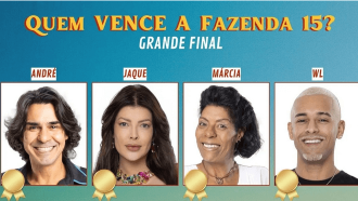 Enquete A Fazenda 2023 + Votação R7: quem ganha a Grande Final, André, Jaquelline, Márcia ou WL