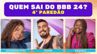 Enquete BBB 24 + Votação Gshow: Giovanna Pitel, Nizam ou Raquele, quem deve sair no 4º Paredão? E quem fica?