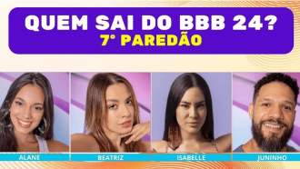 Enquete BBB 24 + Votação Gshow: Alane, Beatriz, Isabelle ou Juninho, quem sai no 7º Paredão? E quem deve ficar?