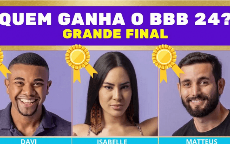 Enquete BBB 24 + Votação Gshow: Davi, Isabelle ou Matteus, quem é o favorito para ganhar? E quem fica em 2º e 3º lugar?