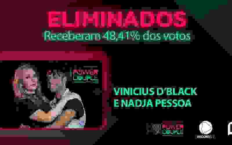 Vinicius D’Black e Nadja são eliminados do Power Couple Brasil